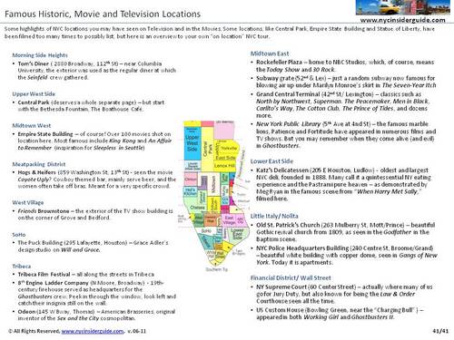 NYC Famous Historic, Movie and Television Locations NYC Famous Historic, Movie and Television Locations