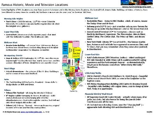 Movie TV Sites NYC Insider Guide
