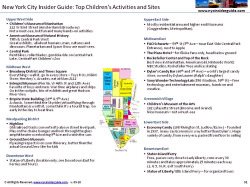 street map of Manhattan Street-Map-Manhattan