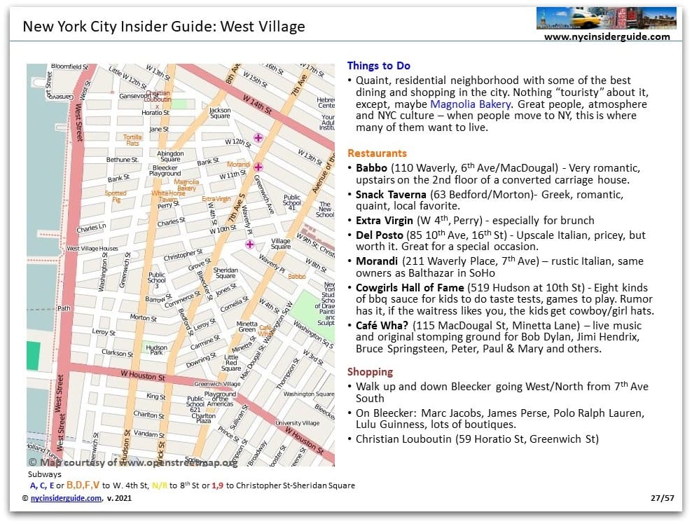 West Village NYC Printable Map