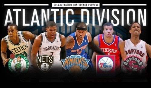 |Brooklyn Nets Atlantic Division