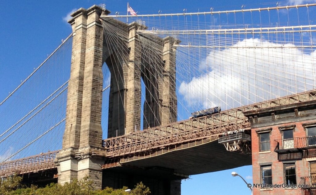 NYC Boroughs
