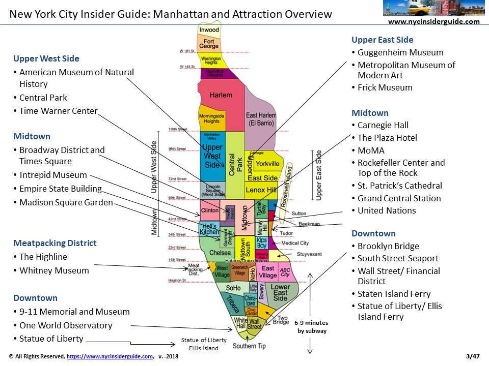 NYC Printable Map Guide Book