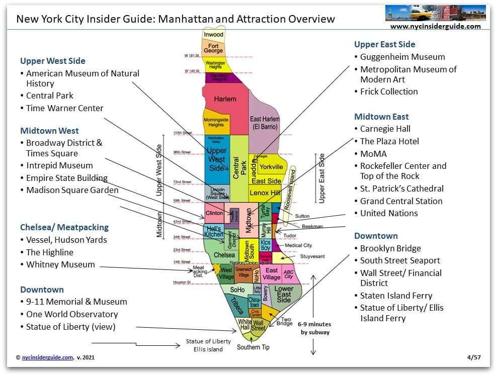 NYC Printable Tourist Map